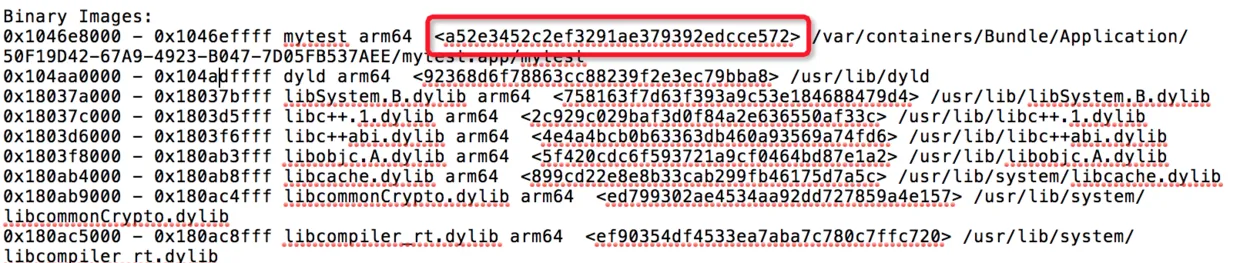 UUID